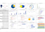 provide excellent service in microsoft excel